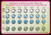 Thuốc Norgestimate - Thuốc tránh thai